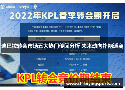 迪巴拉转会市场五大热门传闻分析 未来动向扑朔迷离 迪巴拉转会市场五大热门传闻分析 未来动向扑朔迷离